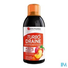 Afbeelding in Gallery-weergave laden, Turbodraine Groene Thee Perzik 1x500ml
