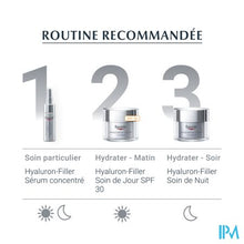 Afbeelding in Gallery-weergave laden, Eucerin Hyaluron-filler X3 Serum Concentraat 6x5ml
