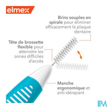 Load image into Gallery viewer, Elmex Set Interdentale Borsteltjes Iso 3 1,1mm 8
