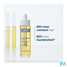 Afbeelding in Gallery-weergave laden, Ducray Creastim Lotion 60ml Nf
