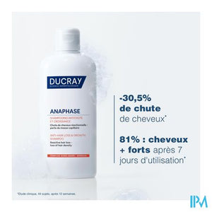 Ducray Anaphase Sh A/haaruitval & Haargroei 400ml