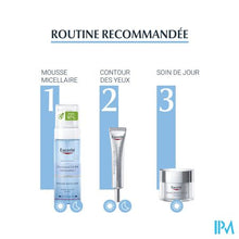 Afbeelding in Gallery-weergave laden, Eucerin Dermatoclean Hyaluron Micel.schuim 150ml
