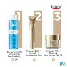 Charger l'image dans la galerie, Eucerin Hyaluron Filler+elast.oogcontourcreme 15ml
