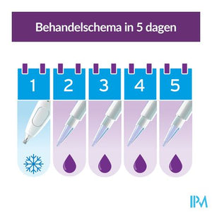 Excilor Wrattenbehandeling Duo Power 10ml+1,5g