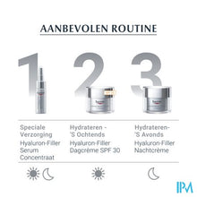 Afbeelding in Gallery-weergave laden, Eucerin Hyaluron-filler X3 Serum Concentraat 6x5ml

