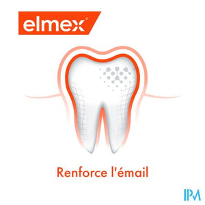 Elmex A/caries Mondspoeling 400ml