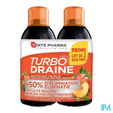 Afbeelding in Gallery-weergave laden, Turbodraine Groene Thee Perzik Duo 2x500ml
