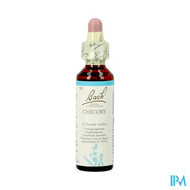 Bach Flower Remedie 08 Chicory 20ml