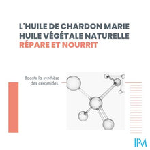 Charger l'image dans la galerie, Avene Xeracalm Nutrition Hydraterende Balsem 400ml
