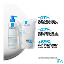 Afbeelding in Gallery-weergave laden, Lrp Lipikar Refill Syndet Ap+ 400ml
