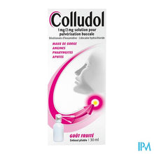 Load image into Gallery viewer, Colludol Spray 30ml

