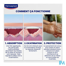 Load image into Gallery viewer, Hansaplast Second Skin Finger Plasters 10
