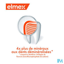 Afbeelding in Gallery-weergave laden, Elmex A/caries Professional Tandpasta 75ml
