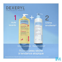 Afbeelding in Gallery-weergave laden, Dexeryl Wasolie 1000ml
