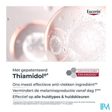 Afbeelding in Gallery-weergave laden, Eucerin Dermopure Clinic.corrig.lichaamsverz.200ml
