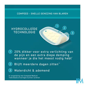 Compeed Blarenpleisters Extreem Voordeelverpak.10