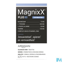 Load image into Gallery viewer, Magnixx Plus Tabl 80
