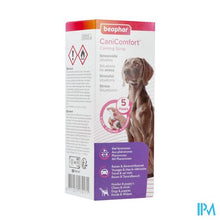 Load image into Gallery viewer, Beaphar Canicomfort Kalmerende Spray 60ml
