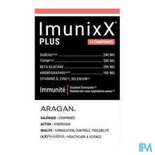 Afbeelding in Gallery-weergave laden, Imunixx Plus Tabl 14 Nf
