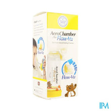 Afbeelding in Gallery-weergave laden, Aerochamber Plus A/static+flow-vu-mask Child
