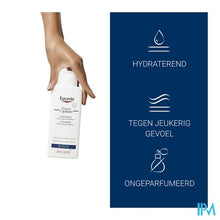 Charger l'image dans la galerie, Eucerin Dermocapil.sh Urea Kalmerend 250ml
