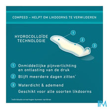 Afbeelding in Gallery-weergave laden, Compeed Pleister Likdoorn Medium 10
