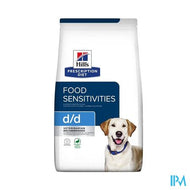 Prescription Diet Canine D/d Duck&rice 4kg
