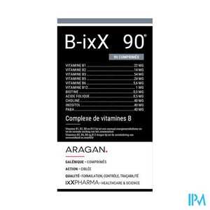 B-ixx Tabl 90