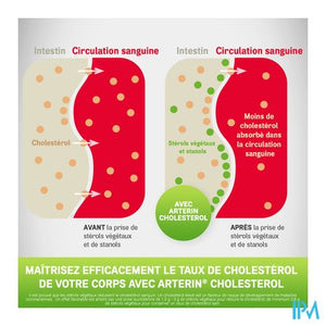 Arterin Cholesterol Comp 45