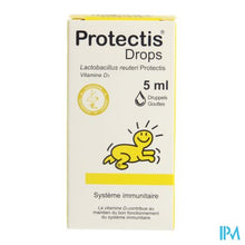 Load image into Gallery viewer, Protectis Easy Drops       Gutt 5Ml
