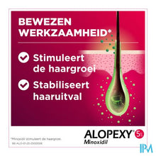 Afbeelding in Gallery-weergave laden, Alopexy 50mg/ml Opl Cutaan Gebruik Fl 3x60ml

