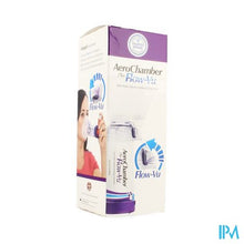 Afbeelding in Gallery-weergave laden, Aerochamber Volwassenen Met Masker Small
