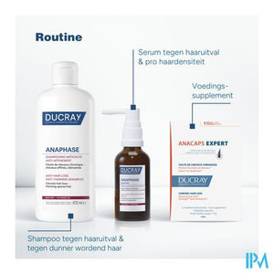 Ducray Neoptide Expert Serum Pro Haardens. 2x50ml