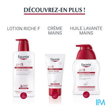 Load image into Gallery viewer, Eucerin Ph5 Douche Olie Navulling 400ml
