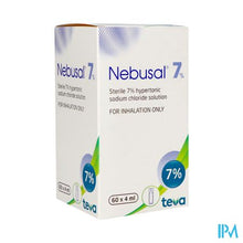 Load image into Gallery viewer, Nebusal 7% Nacl Amp 60x4ml
