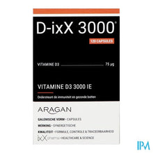 Charger l'image dans la galerie, D-ixx 3000 Caps 120

