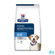 Prescription Diet Canine D/d Duck&rice 1,5kg