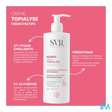 Afbeelding in Gallery-weergave laden, Svr Topialyse Creme 400ml
