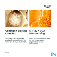 Afbeelding in Gallery-weergave laden, Eucerin Hyaluron Filler+elast.oogcontour Ip20 15ml
