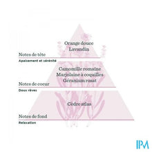 Afbeelding in Gallery-weergave laden, De Saint Hilaire Compl.diff Chanson Douce Bio 30ml
