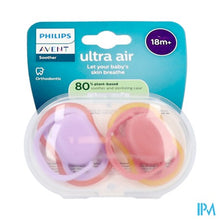 Charger l'image dans la galerie, Philips Avent Fopspeen +18m Air Lila/fuchsia 2
