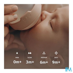 Difrax Mammafeel Zuigspeen Medium M 6m+