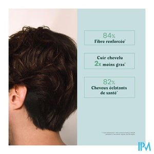 Furterer Forticea Spray 100ml