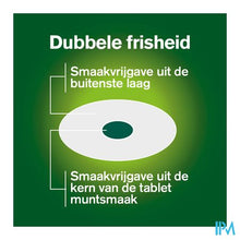 Afbeelding in Gallery-weergave laden, Nicorette Freshmint 4mg Zuigtabl Z/suiker 80
