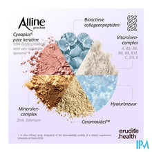 Load image into Gallery viewer, Alline Proshot Fl 30x25ml
