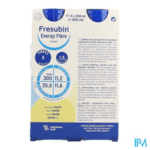 Afbeelding in Gallery-weergave laden, Fresubin Energy Fibre Drink 200ml Vanille
