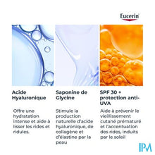 Charger l'image dans la galerie, Eucerin Hyaluron-fill.3x Eff.dagcr Spf30 Nav. 50ml
