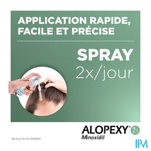Load image into Gallery viewer, Alopexy 2 % Liquid Fl Pipet/spray 3x60ml
