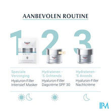 Charger l'image dans la galerie, Eucerin Hyaluron-filler X3 Intensief Masker 1
