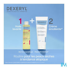 Afbeelding in Gallery-weergave laden, Dexeryl Wasolie Fl 200ml
